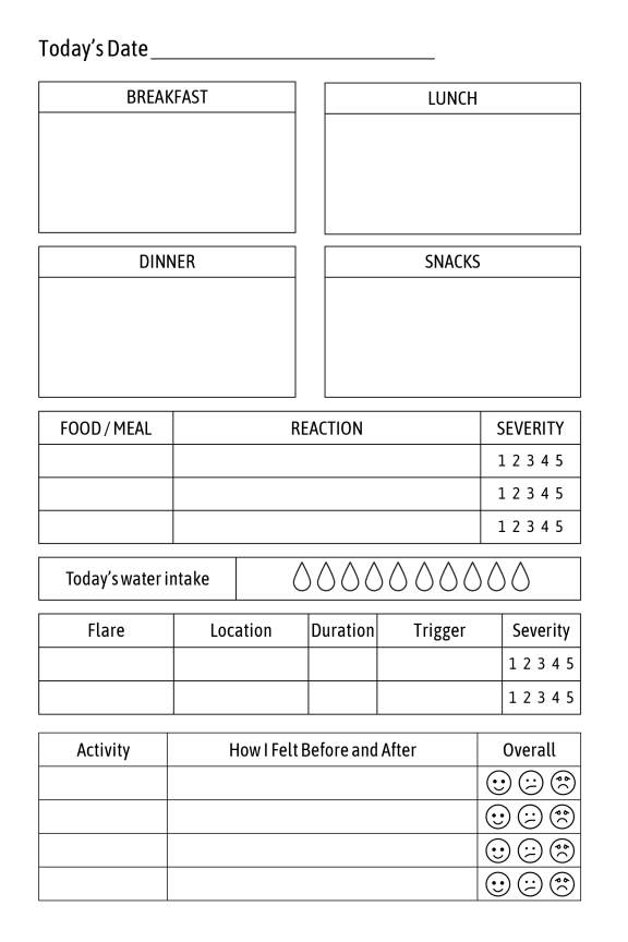 Autoimmune Disease Symptom Tracking Journal - Daily Food, Hydration, Pain, & Activity Tracking